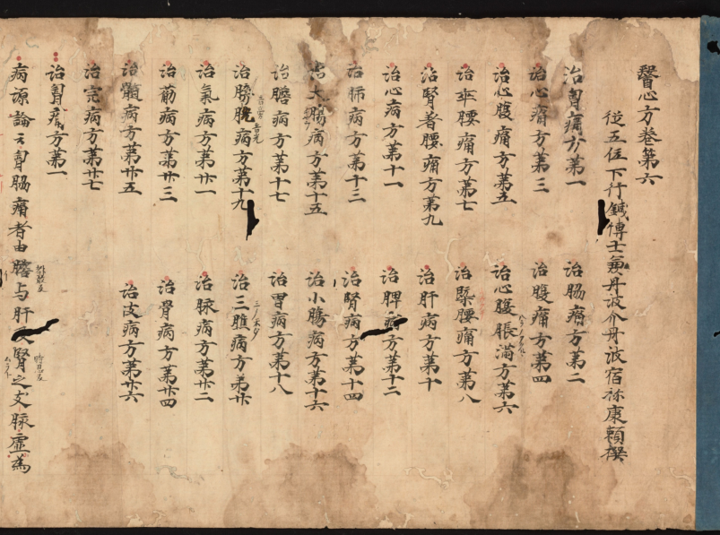 医心方(全30卷)PDF 电子版 阅书文库